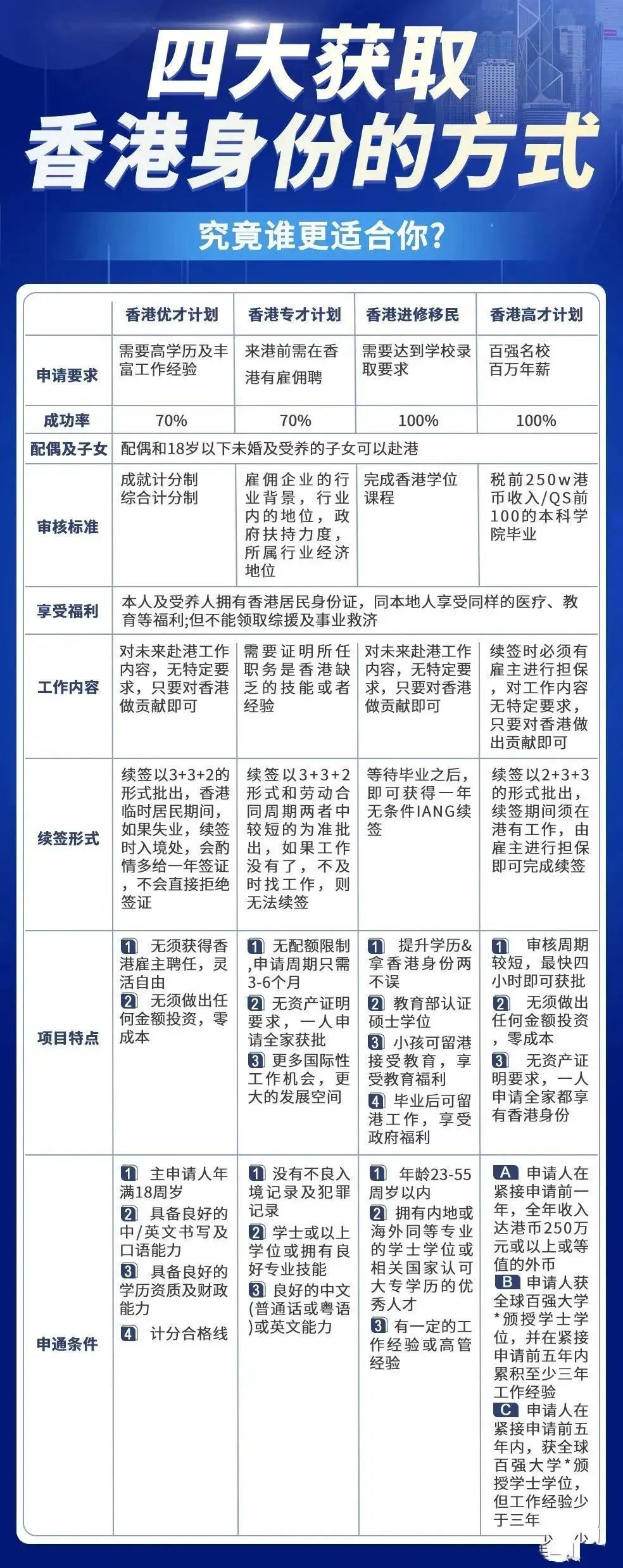 香港内部免费精准资料,推动策略优化_沉浸版23.938