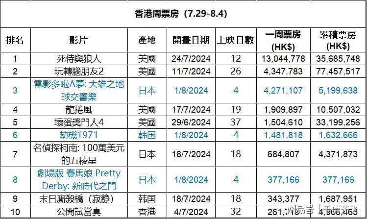 香港最准一肖100免费,最新数据挖解释明_套件版95.377