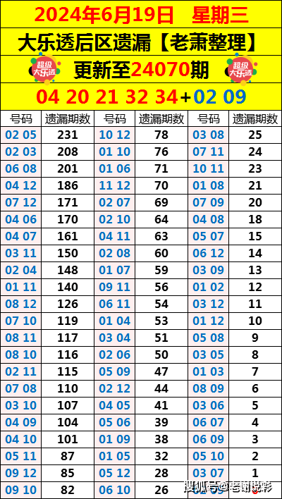 香港澳门六开彩开奖网站,精准数据评估_触控版52.871