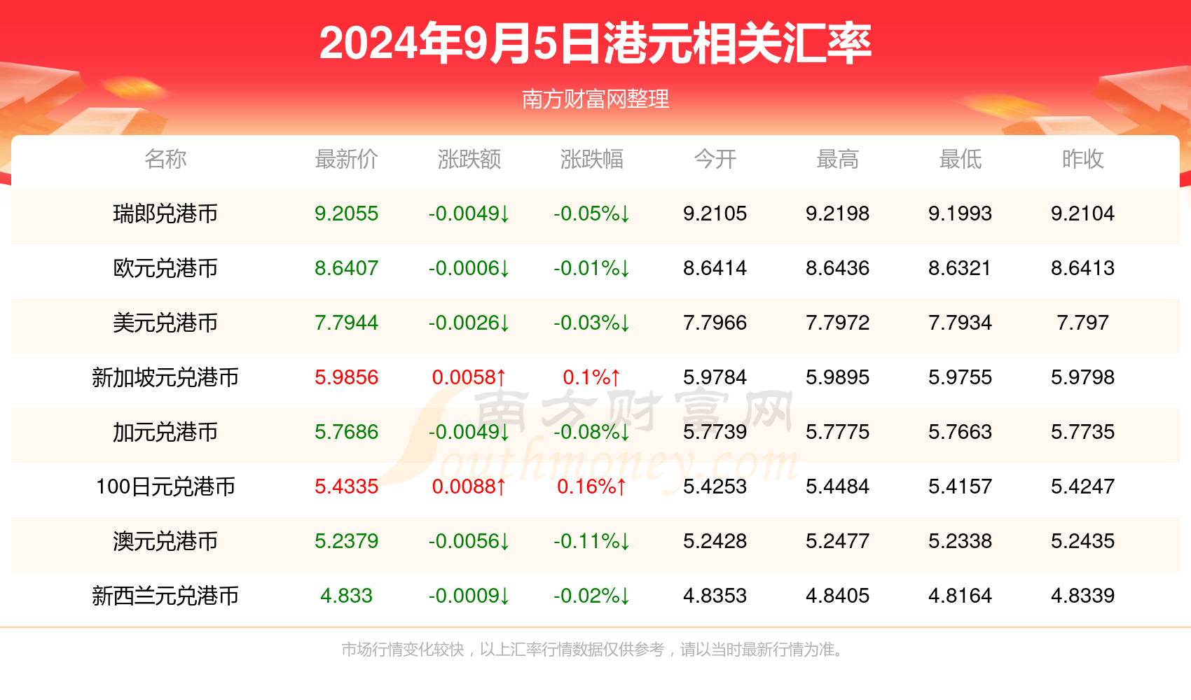 襄阳成工工程机械 第199页