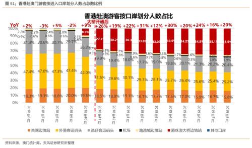 澳门天天开彩网,数据化决策分析_声学版14.569