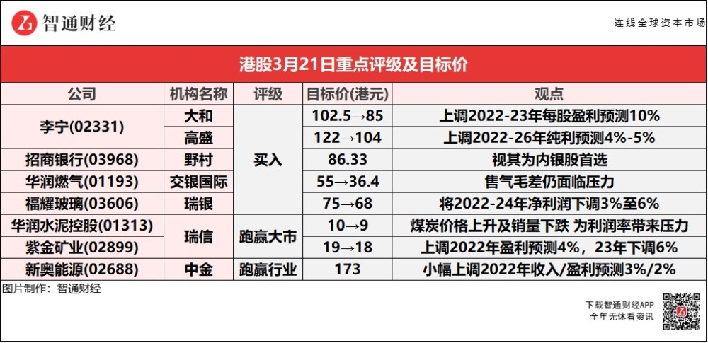 新奥门天天彩免费资料大全,信息明晰解析导向_云端版4.903