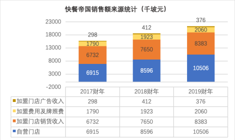 洛阳工程机械协会的职责 第206页
