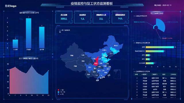 2024澳门正版免费精准大全,全方位展开数据规划_云技术版4.240