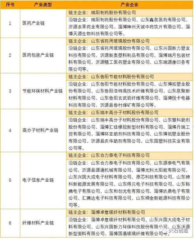 2024新澳最准确资料,精准分析实践_计算版76.954
