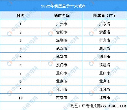2024年資料免費大全優勢的特色,最新研究解读_创意版22.401