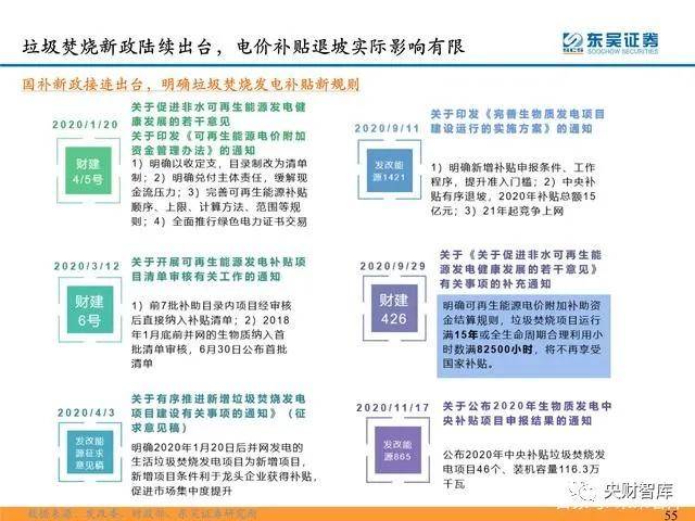 2024新奥精准正版资料,深度研究解析_环保版10.895