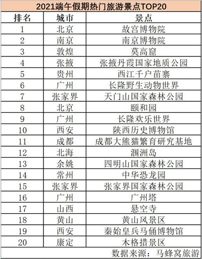 新澳2024今晚开奖资料四不像,数据整合解析计划_旅行版39.428