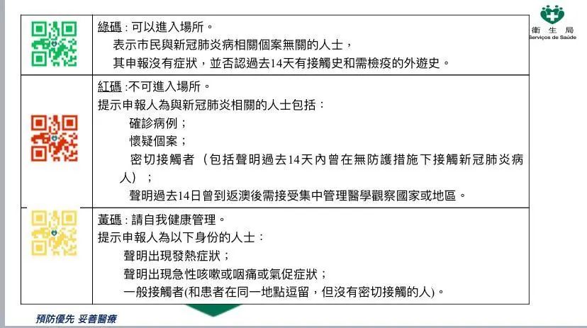 新澳门一码一码100准确,实践调查说明_复刻版61.848
