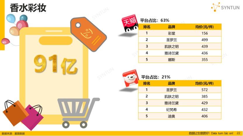 2024管家婆资料大全免费,科学数据解读分析_父母版60.581