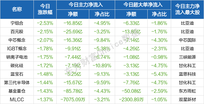 2024年天天开好彩资料,定性解析明确评估_明亮版45.968