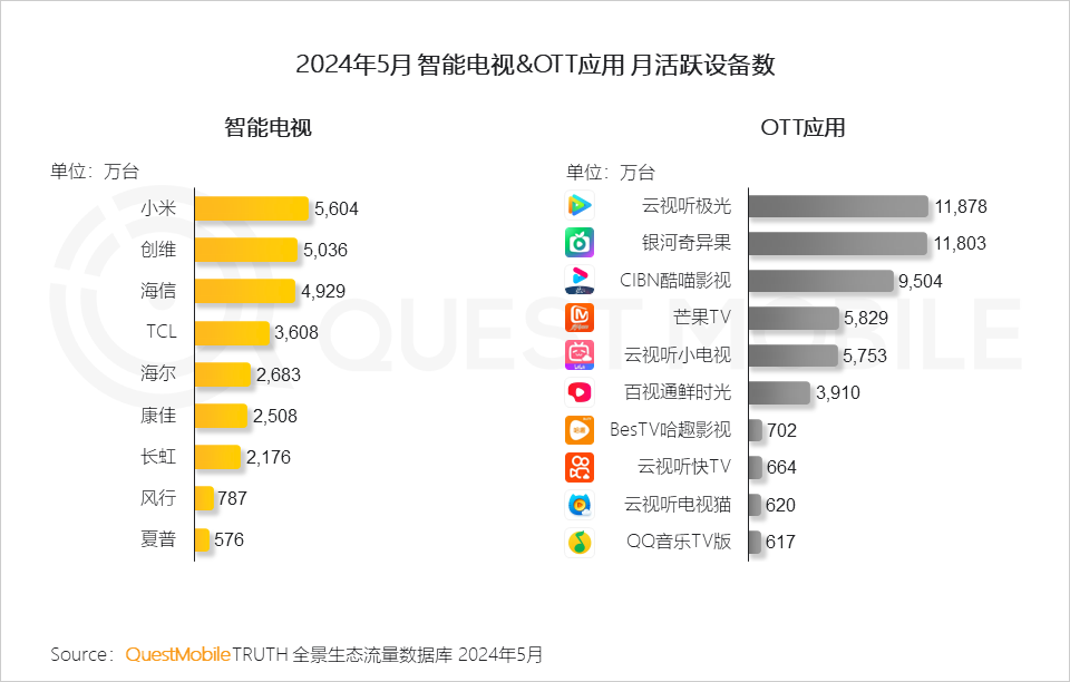 2024澳门开奖查询,创新策略执行_媒体宣传版31.800