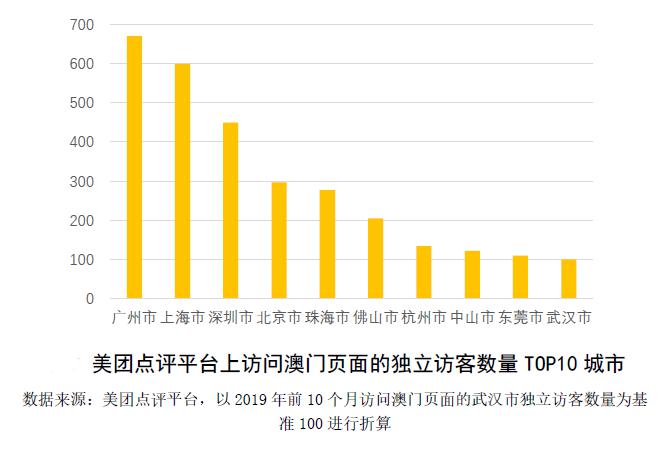 2024年新澳门彩历史开奖记录走势图,全方位操作计划_感知版97.770