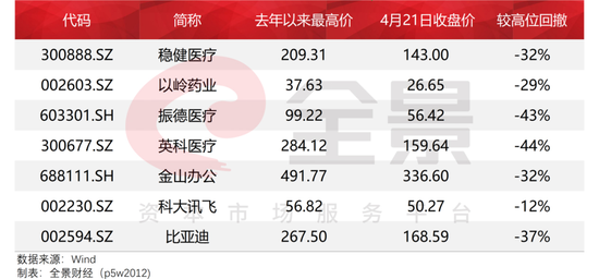 2024今晚香港开特马,稳健设计策略_演讲版14.914