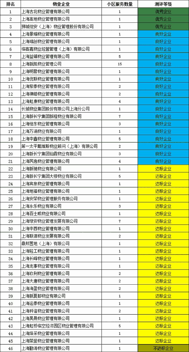 襄阳成工工程机械 第194页