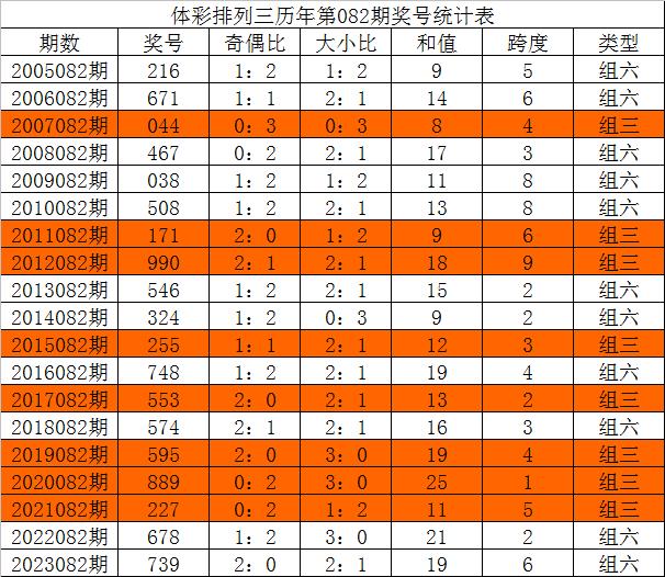 洛阳工程机械协会的职责 第203页