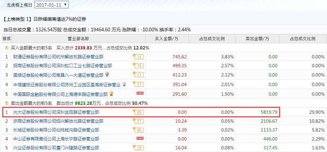 管家婆一票一码100正确济南,数据化决策分析_发布版38.558