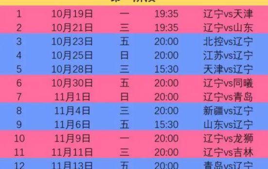 澳门今晚开特马+开奖结果课优势,策略优化计划_极致版35.796