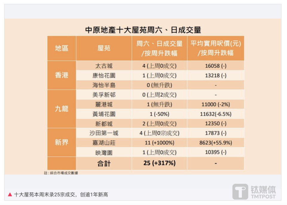 香港4777777开奖结果+开奖结果一,实证分析细明数据_携带版32.124
