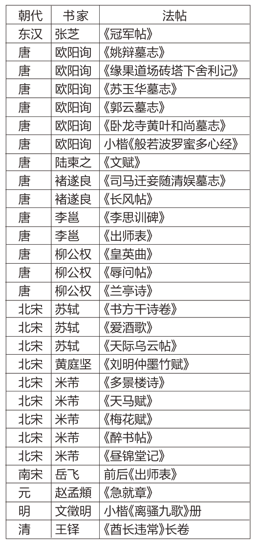 白小姐精准免费四肖四码,解答配置方案_极致版72.644