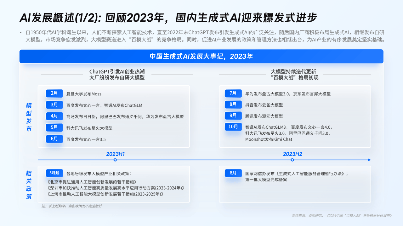 工程机械设备价格 第201页