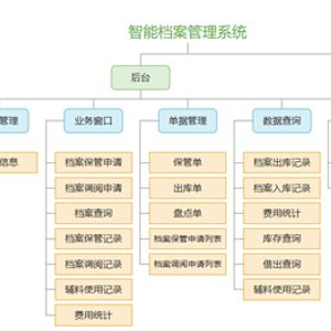 新澳49图正版免费资料,深入探讨方案策略_原型版70.667