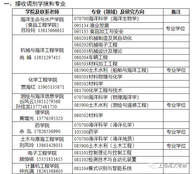 2024澳门今晚开奖记录,理论考证解析_专业版6.632