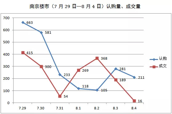 工程机械快换辅具 第191页