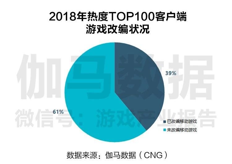 新奥天天彩免费资料最新版本更新内容,实地数据评估分析_限量版10.497