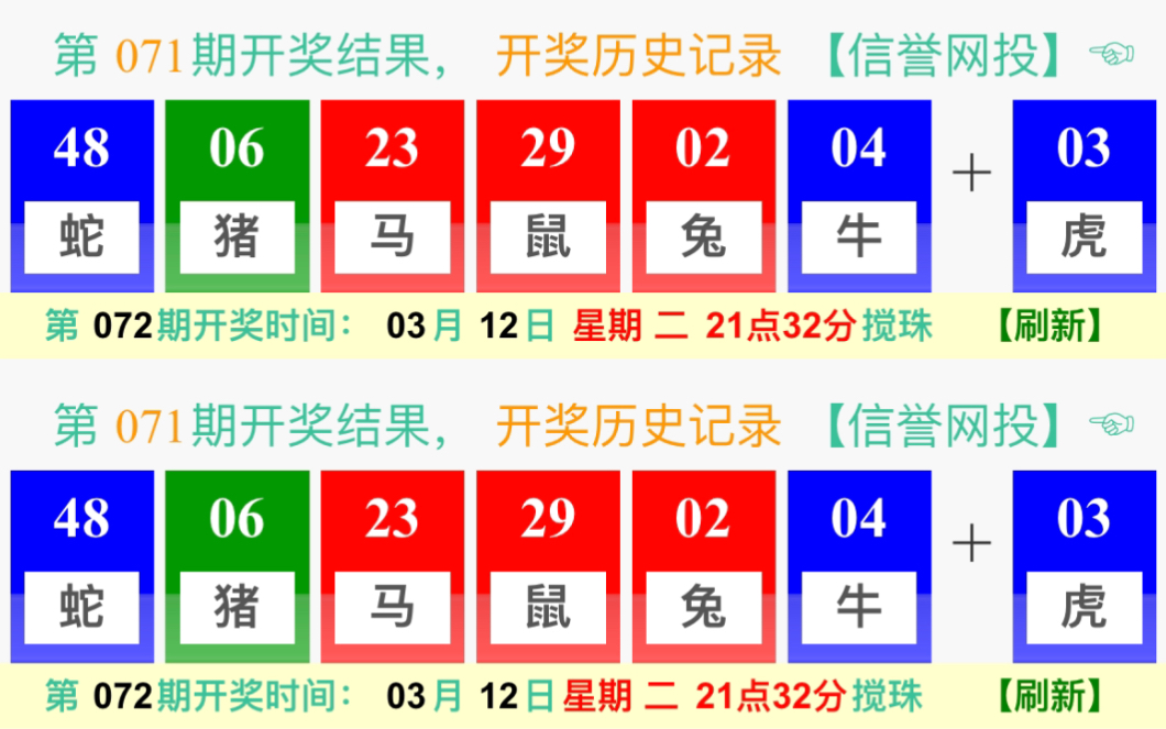 新澳门六2004开奖记录,安全设计解析说明法_数线程版15.925