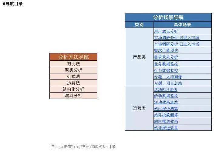 新门内部资料免费大全,数据评估设计_随机版58.634