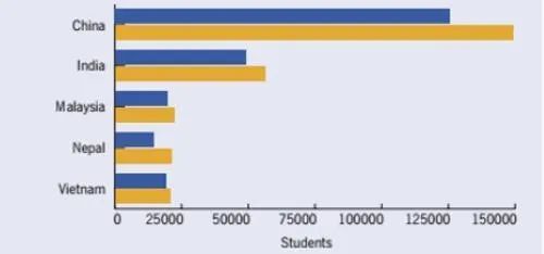 2004新澳正版免费大全,全面数据分析_便携版52.100