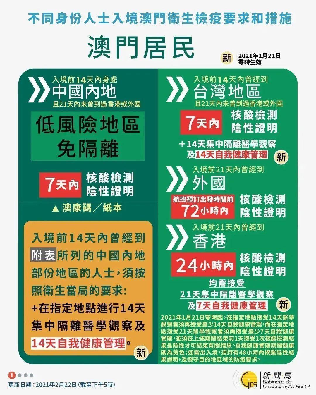 工程机械设备价格 第196页