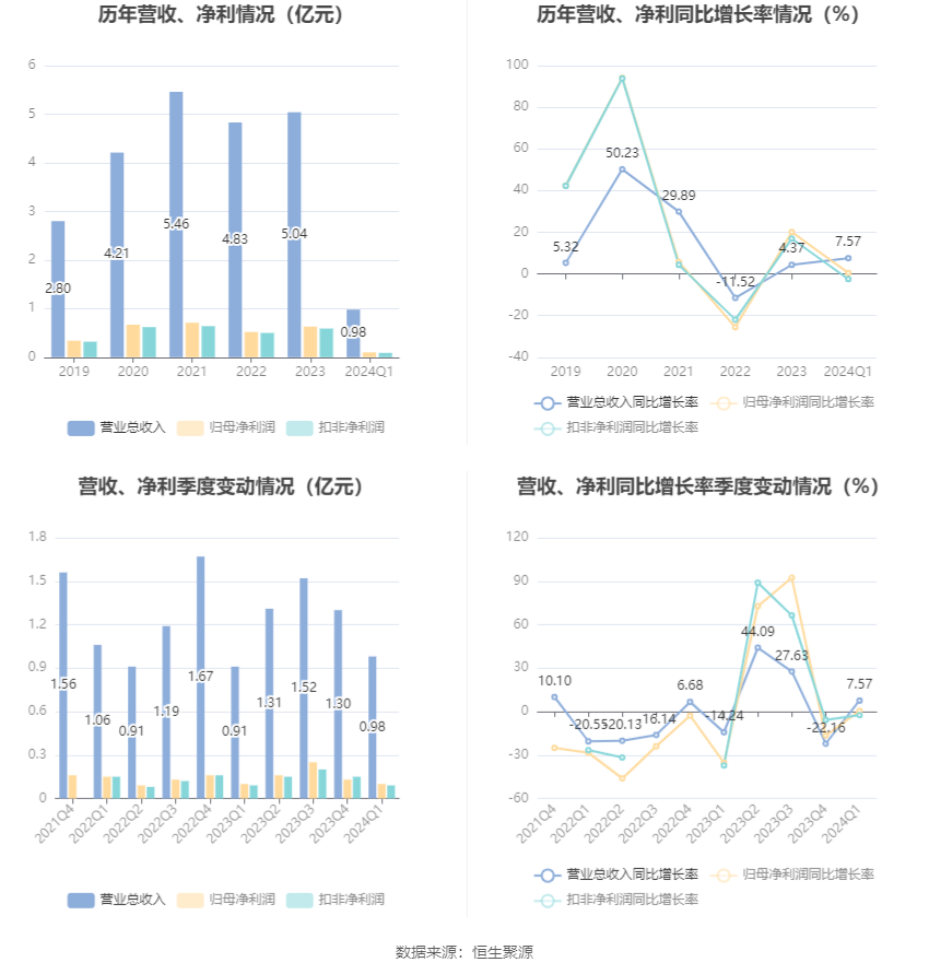 2024澳门正版雷锋网站,灵活执行方案_专属版57.958