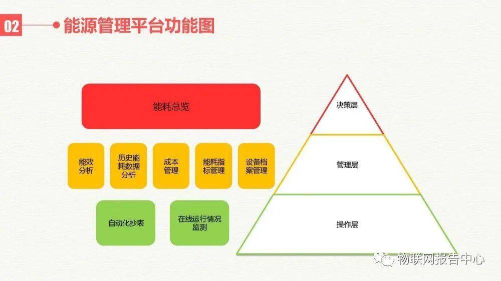 澳门一码一肖一待一中四,深究数据应用策略_神器版8.174