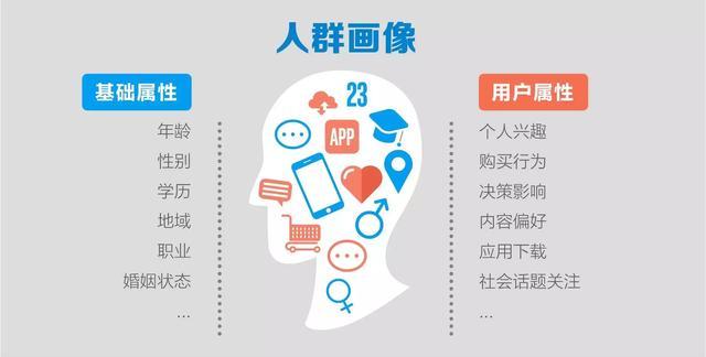 新奥内部最准资料,时代变革评估_多功能版46.900