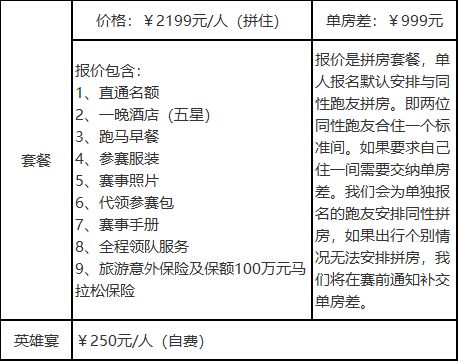 襄阳成工工程机械 第185页