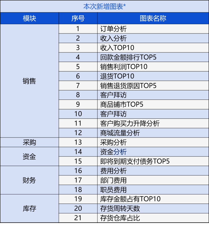 管家婆一票一码资料,策略规划_跨界版51.619