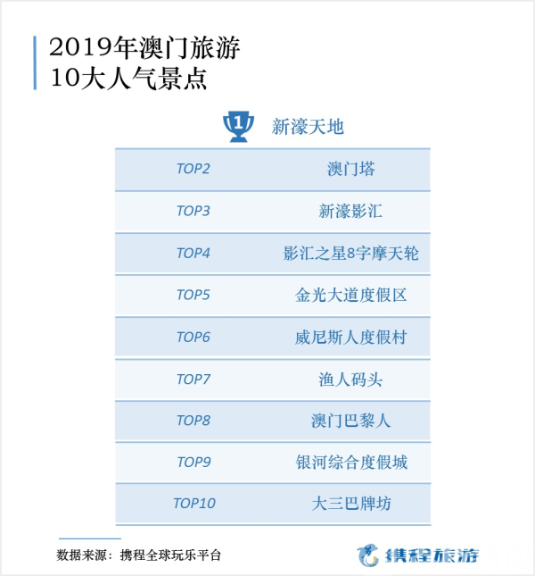 澳门今晚上必开一肖,深入挖掘解释说明_DIY版72.128