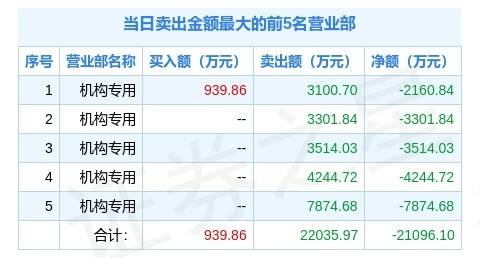2024澳门特马今期开奖结果查询,定量解析解释法_全景版49.410
