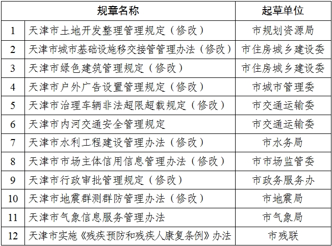 新澳2024今晚开奖资料,平衡计划息法策略_时空版19.725