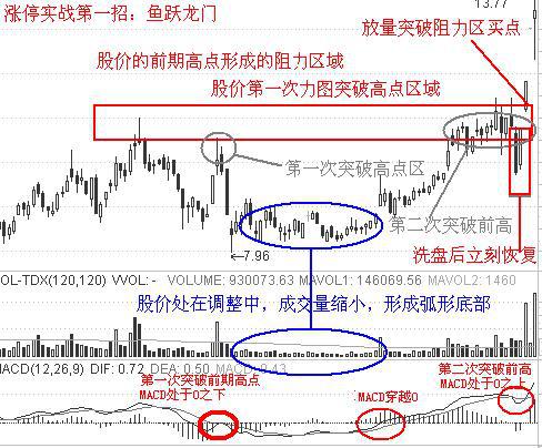 新澳龙门龙门资料大全,高效性设计规划_明亮版58.954