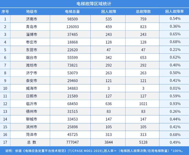 2024年香港开奖结果,解答配置方案_娱乐版71.535