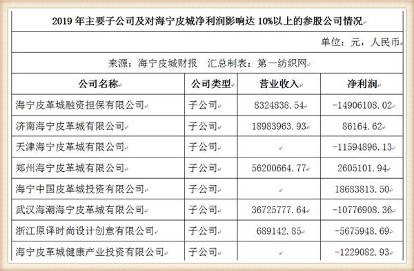 襄阳成工工程机械 第180页