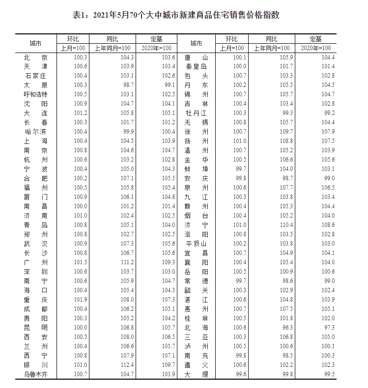 雏田最新数值,雏田最新数值，多维度视角下的深度解析与观点阐述