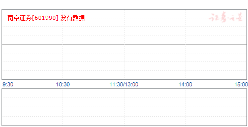 南京证券股票最新,南京证券股票最新，科技引领投资新时代，触手可及的前沿体验