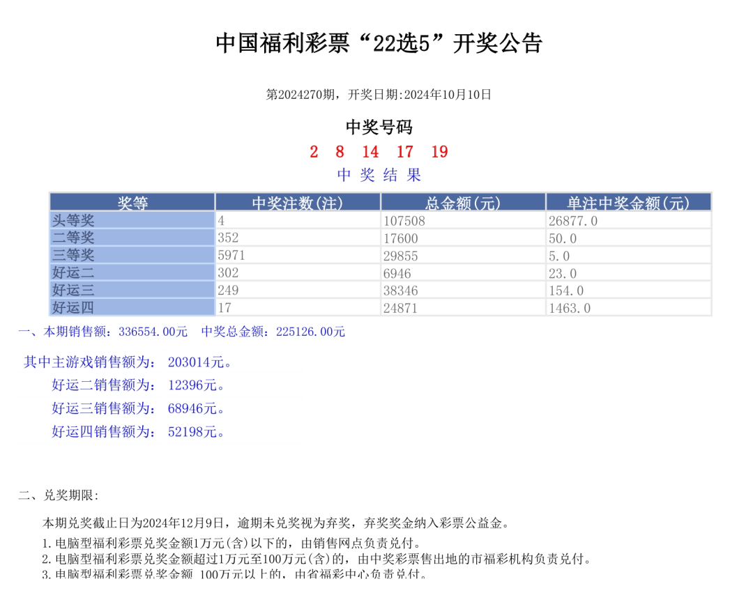 2024年344期奥门开奖结果,新闻传播学_确认版2.838