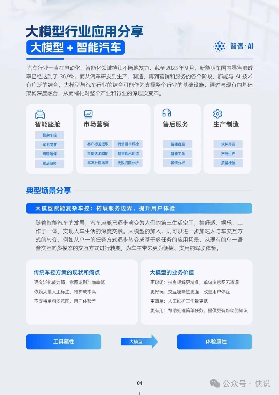 工程机械快换辅具 第178页