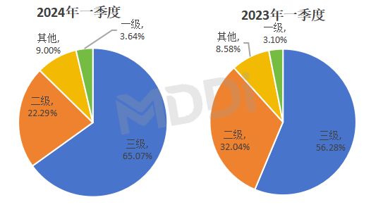 2024年正版4949资料正版免费大全,深入登降数据利用_采购版62.867