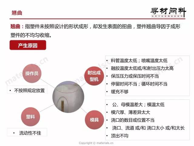 2024新奥免费看的资料,精准解答方案详解_可靠性版20.715